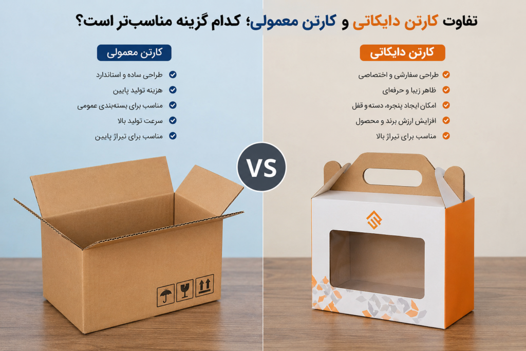 تفاوت کارتن دایکاتی و کارتن معمولی؛ کدام گزینه مناسب‌تر است؟